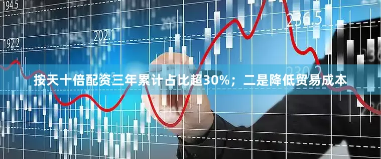 按天十倍配资三年累计占比超30%；二是降低贸易成本