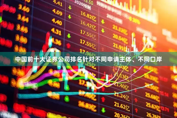中国前十大证券公司排名针对不同申请主体、不同口岸